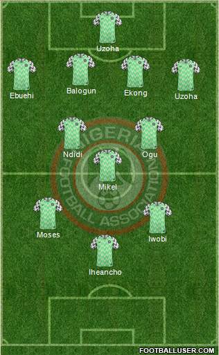 Nigeria Formation 2018