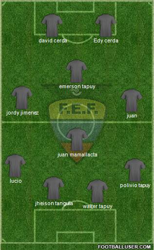 Ecuador Formation 2018