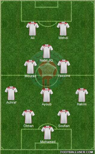 Morocco Formation 2018