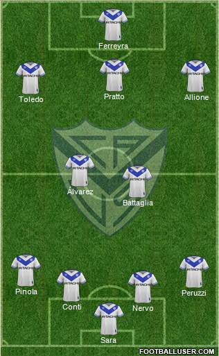 Vélez Sarsfield Formation 2018