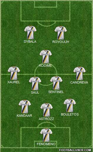 Los Angeles Galaxy Formation 2018