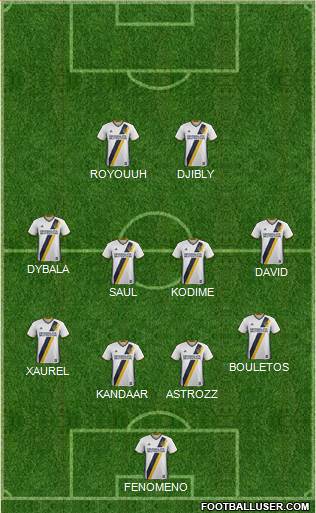 Los Angeles Galaxy Formation 2018