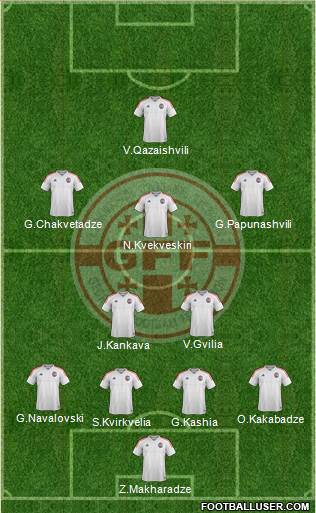 Georgia Formation 2018