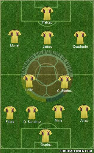 Colombia Formation 2018