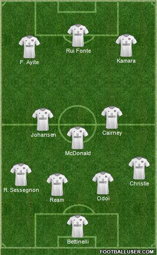 Fulham Formation 2018