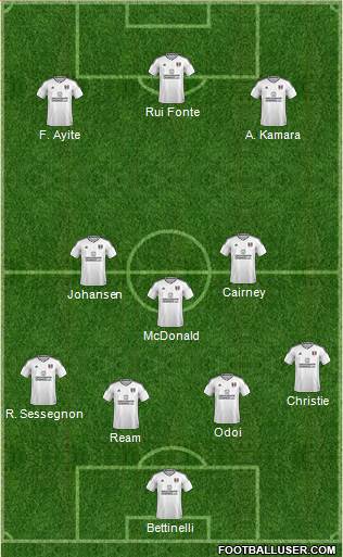 Fulham Formation 2018