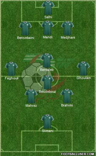 Algeria Formation 2018