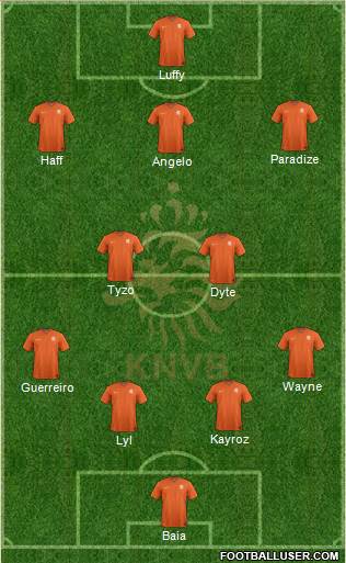 Holland Formation 2018