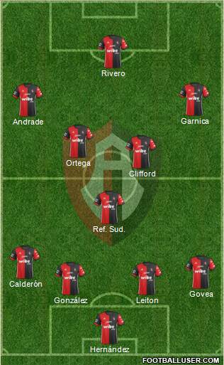 Club Deportivo Atlas Formation 2018