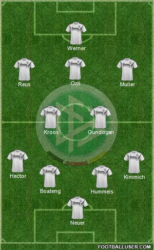 Germany Formation 2018