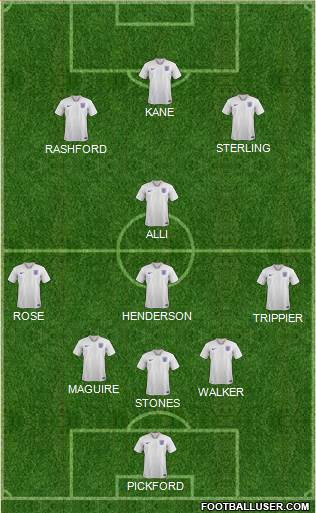 England Formation 2018