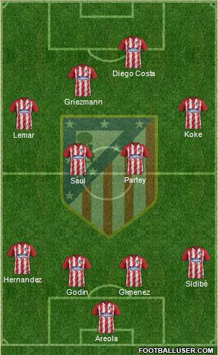 C. Atlético Madrid S.A.D. Formation 2018