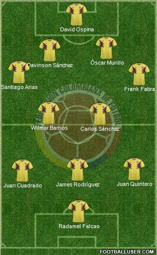 Colombia Formation 2018