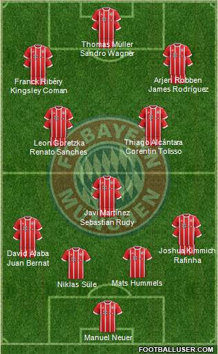 FC Bayern München Formation 2018