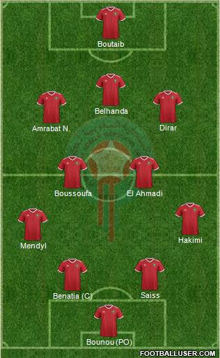 Morocco Formation 2018