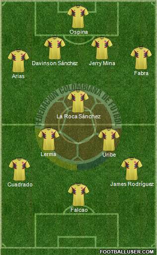 Colombia Formation 2018