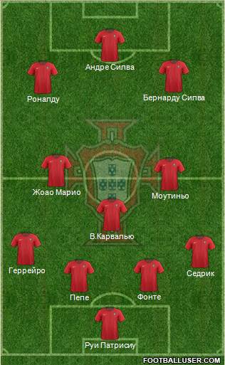 Portugal Formation 2018