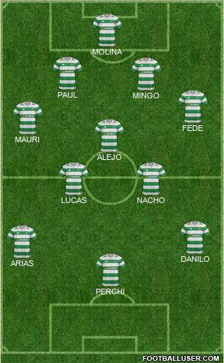 Celtic Formation 2018