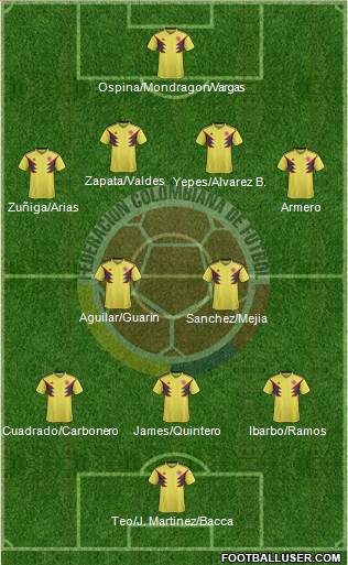 Colombia Formation 2018