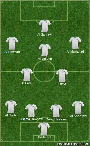 Saudi Arabia Formation 2018