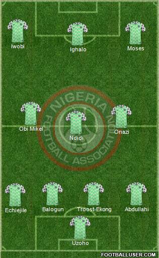 Nigeria Formation 2018