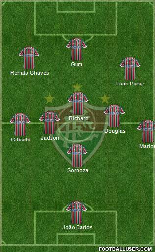 Fluminense FC Formation 2018