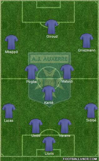 A.J. Auxerre Formation 2018