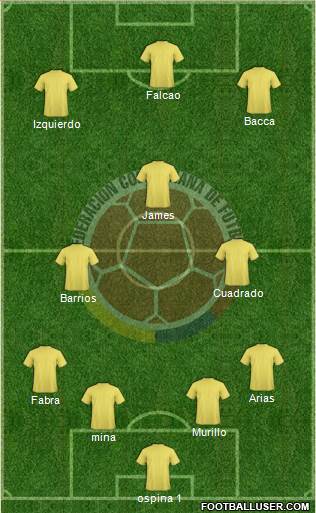 Colombia Formation 2018