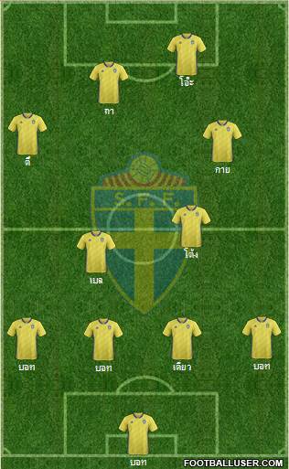 Sweden Formation 2018