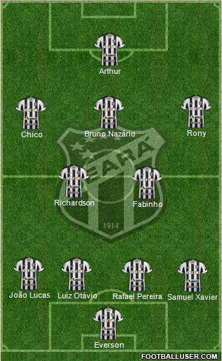 Ceará SC Formation 2018