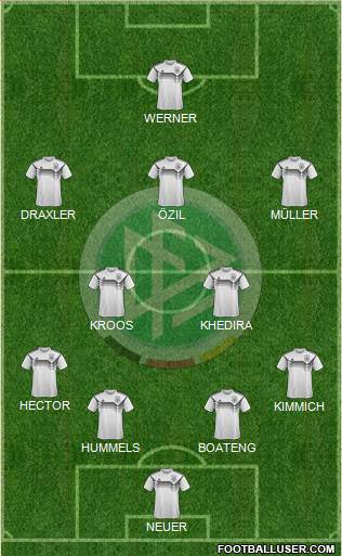 Germany Formation 2018