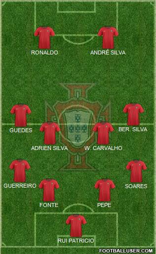 Portugal Formation 2018