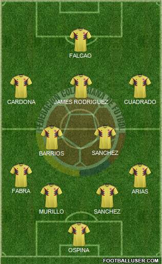 Colombia Formation 2018