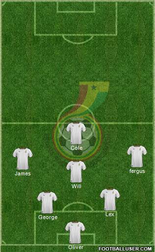 Ghana Formation 2018