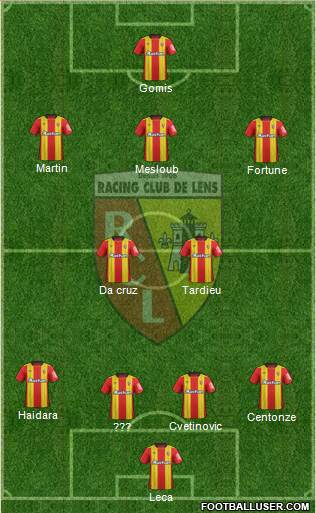 Racing Club de Lens Formation 2018