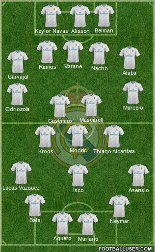 Real Madrid C.F. Formation 2018