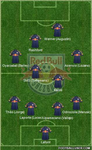 FC Salzburg Formation 2018