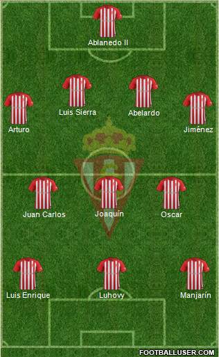 Real Sporting S.A.D. Formation 2018