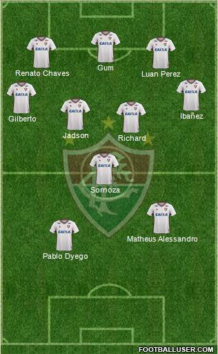 Fluminense FC Formation 2018