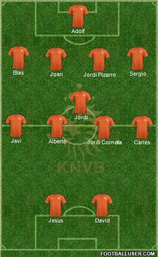 Holland Formation 2018