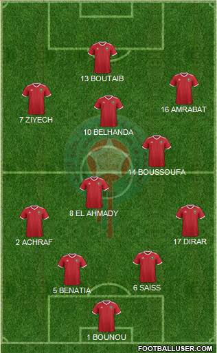 Morocco Formation 2018