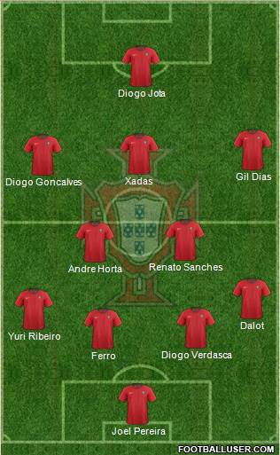 Portugal Formation 2018