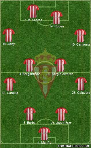 Real Sporting S.A.D. Formation 2018