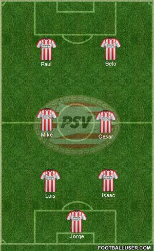 PSV Formation 2018