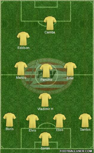 PSV Formation 2018