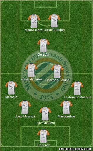 Montpellier Hérault Sport Club Formation 2018