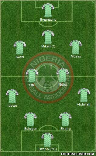 Nigeria Formation 2018