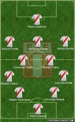 Peru Formation 2018