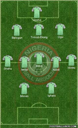 Nigeria Formation 2018