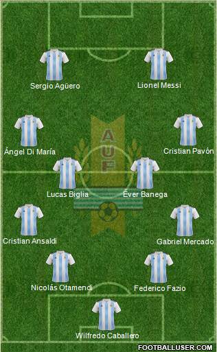 Uruguay Formation 2018